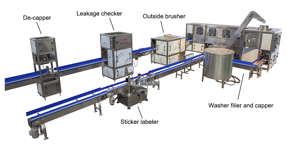 Why Water Filling Lines are Essential for Your Bottling Plant